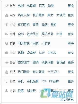 唐山如何挖掘热门长尾关键词