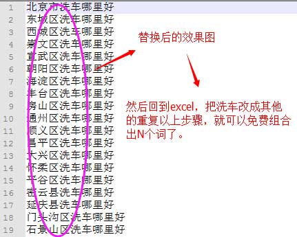 唐山网站优化长尾关键词起什么作用