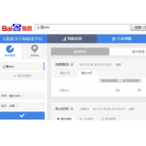 唐山如何利用搜索引擎来判断关键词的难易