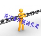 唐山纯文本外链对于网站排名的作用