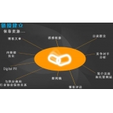 唐山什么样的外链才是高价值的外链