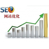 唐山微笑seo:怎么在文章正文中加关键词链接