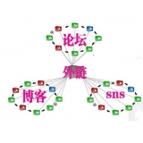 唐山SEO发外链的作用