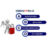 唐山标题的简化是否对核心关键词排名有提升